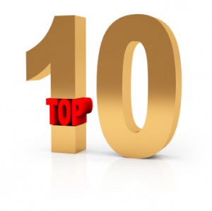 Топ 10 статей Топ 10 статей